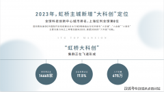 华发虹桥四时售楼处德律风：√√√【已认证】