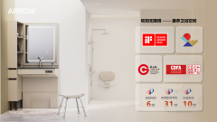 一直环绕着人的需求